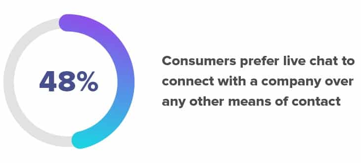 Fashion-eCommerce-Trends-Guide-1