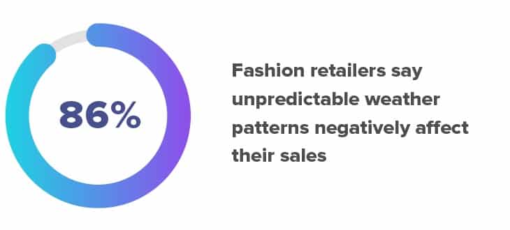 eCommerce-Trends-Guide-3