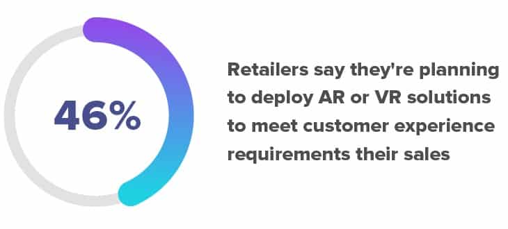 eCommerce-Trends-Guide-4