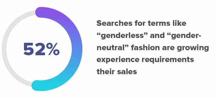 eCommerce-Trends-Guide-5